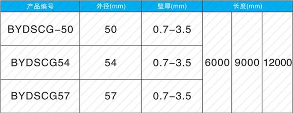 青岛钢花管产品规格尺寸